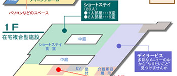 施設案内図